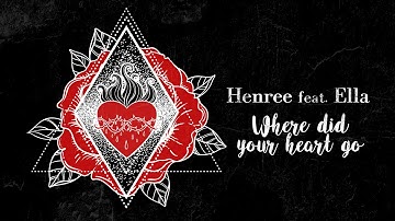 Thumbnail of Henree feat. Ella - Where Did Your Heart Go (George Michael Tribute)