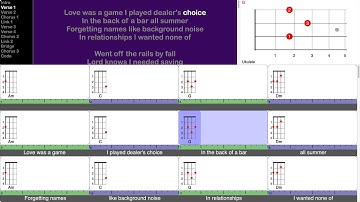 Thumbnail of Better Me For You (Brown Eyes) - Max McNown (play-along for ukulele)