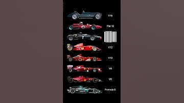 Thumbnail of Best Formula 1 Engines of All Time #f1 #formula1 #formula1lasvegas