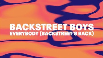 Thumbnail of Backstreet Boys - Everybody (Official Audio)