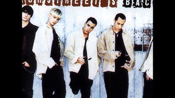 Thumbnail of Everybody (Backstreet's Back) - Backstreet Boys (Clean Version)